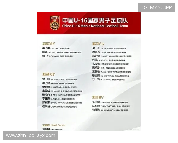 U16国少最新名单：邝兆镭、谢晋领衔，五名留洋球员在列，u16国少队名单