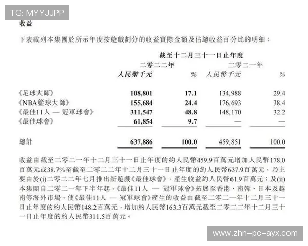 国际篮球女子联赛裁判评分透明化第39版年报发布,国家级篮球女裁判 国际篮球女子联赛裁判评分透明化第39版年报发布,国家级篮球女裁判